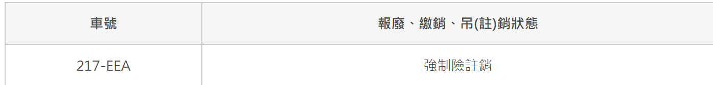 相關圖片 1