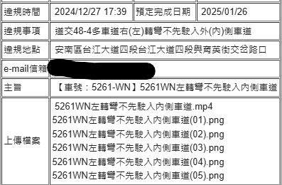 相關圖片 1