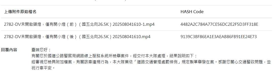 相關圖片 1