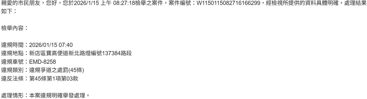 相關圖片 1
