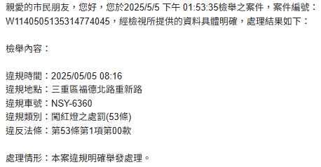 相關圖片 5