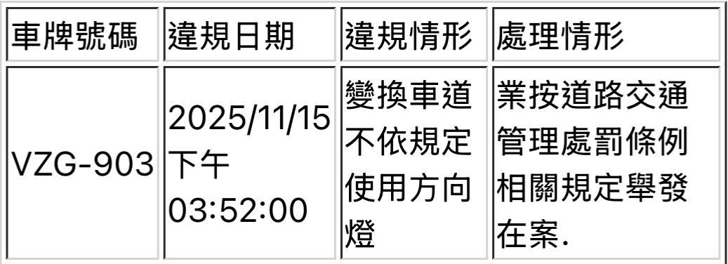 相關圖片 5