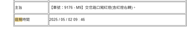 相關圖片 3