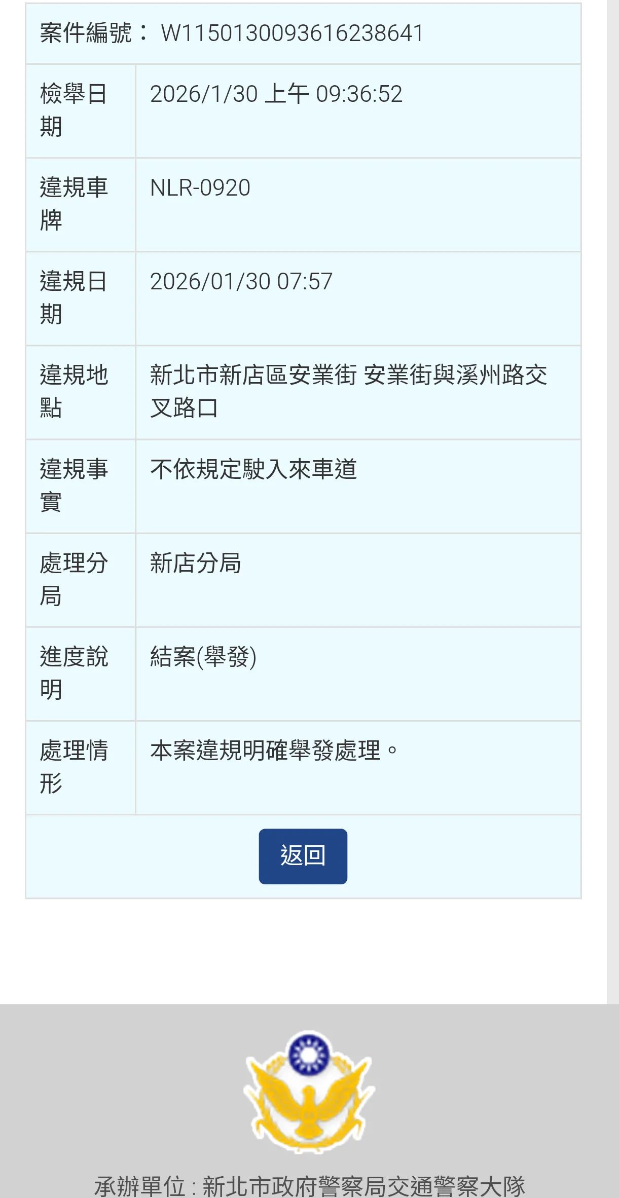 相關圖片 1
