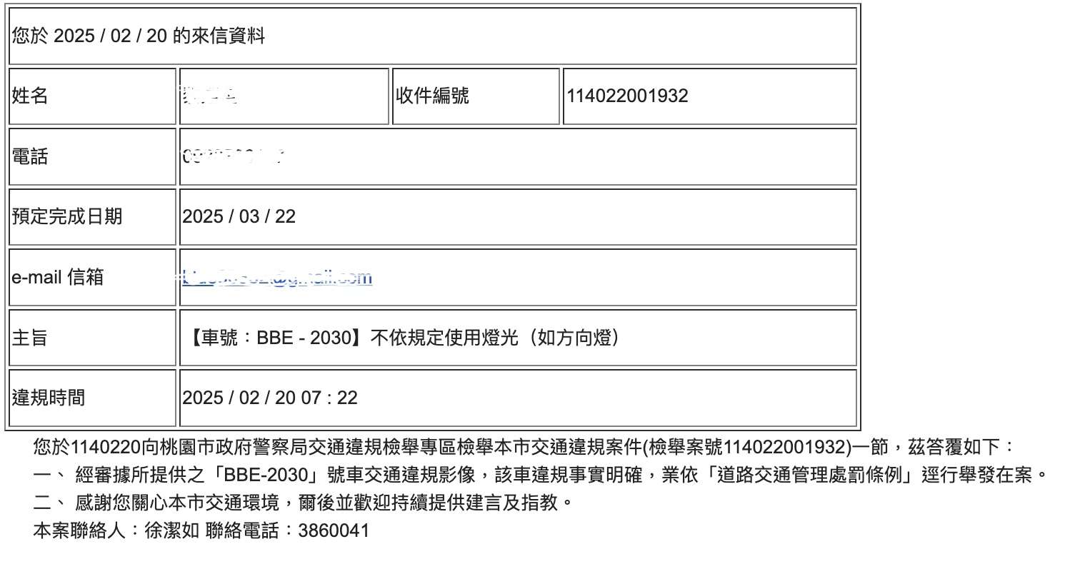 相關圖片 1