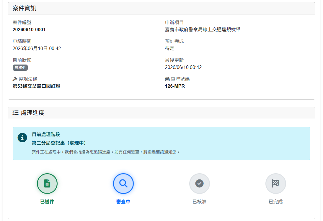 相關圖片 1