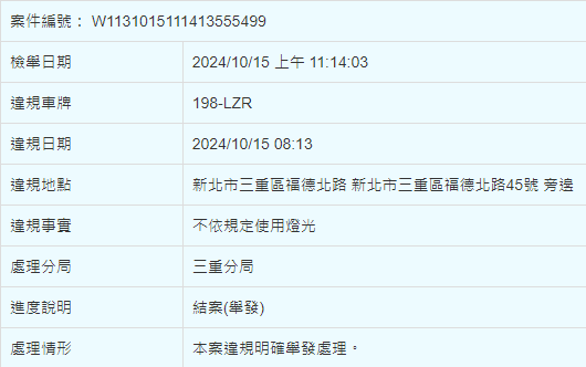 相關圖片 4