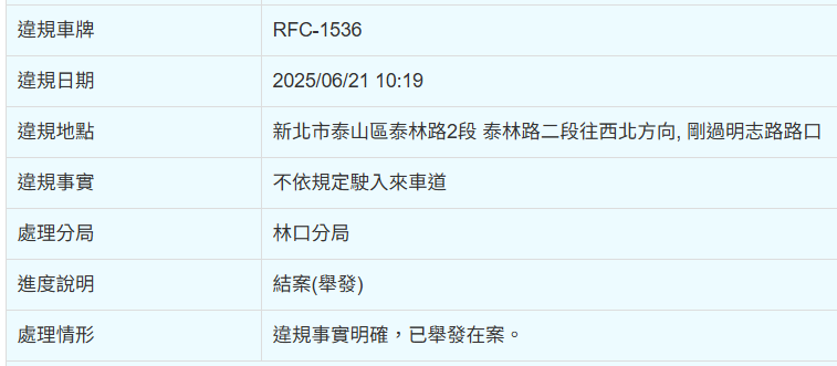 相關圖片 2