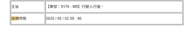 相關圖片 7
