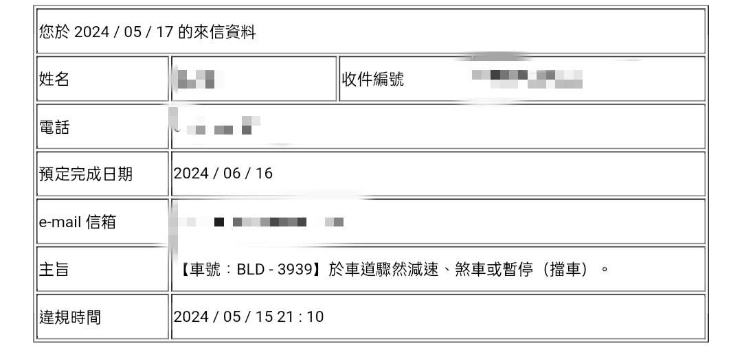 相關圖片 1