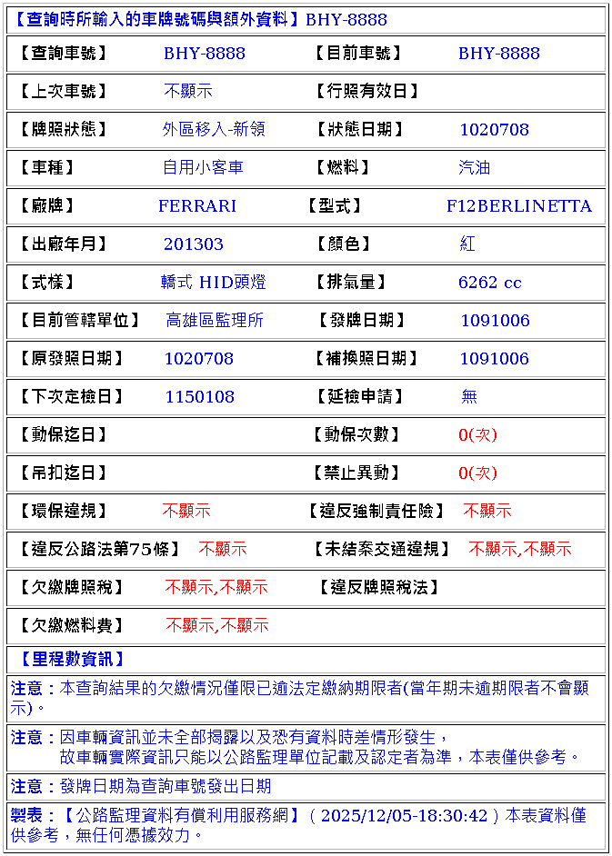 相關圖片 1