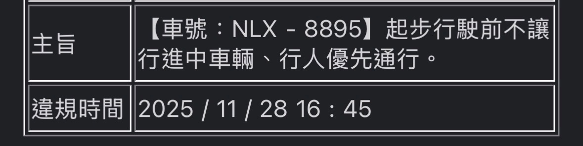 相關圖片 1
