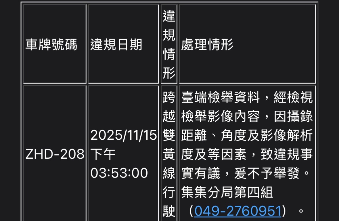 相關圖片 3