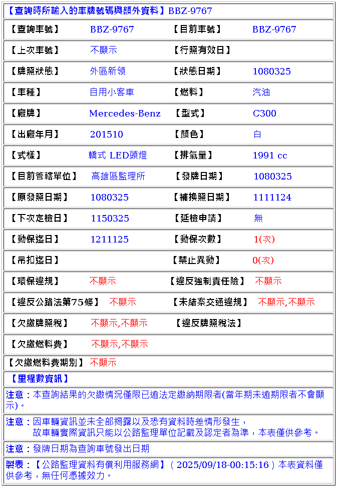 相關圖片 1