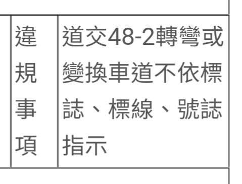 相關圖片 4