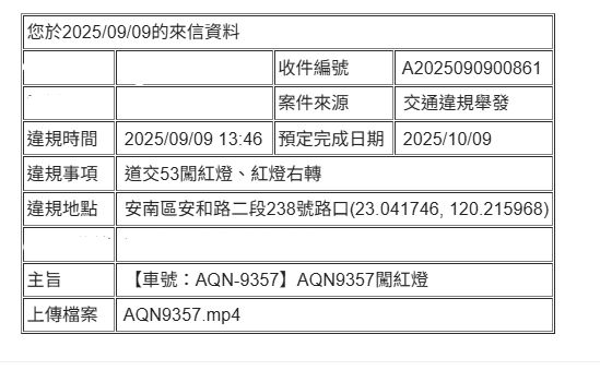相關圖片 2