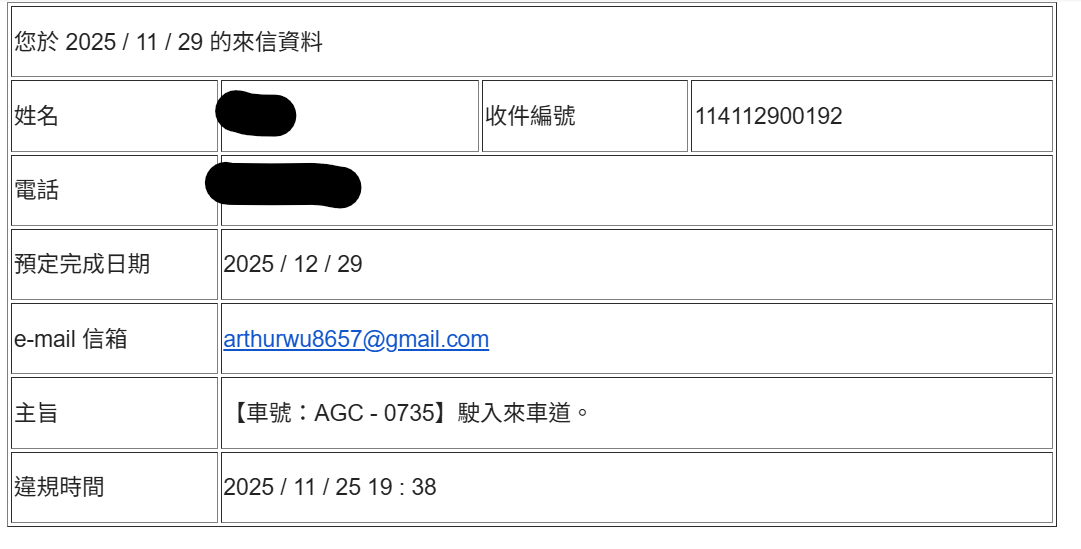 相關圖片 4