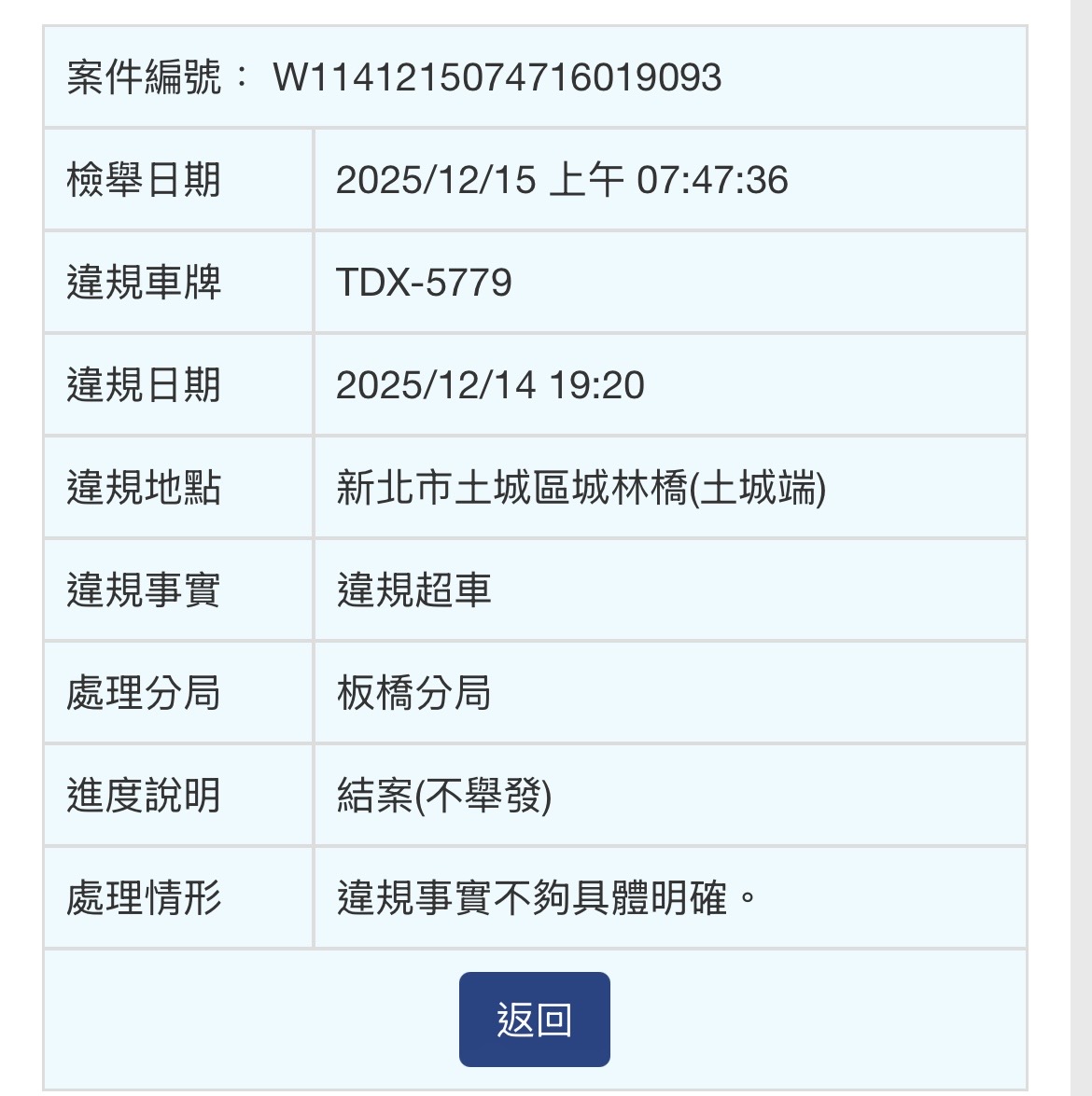 相關圖片 1