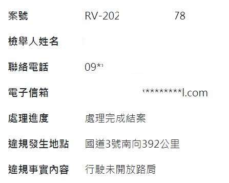 相關圖片 2