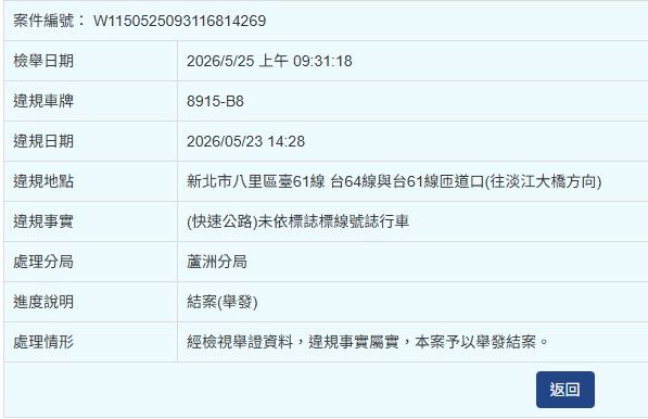 相關圖片 4