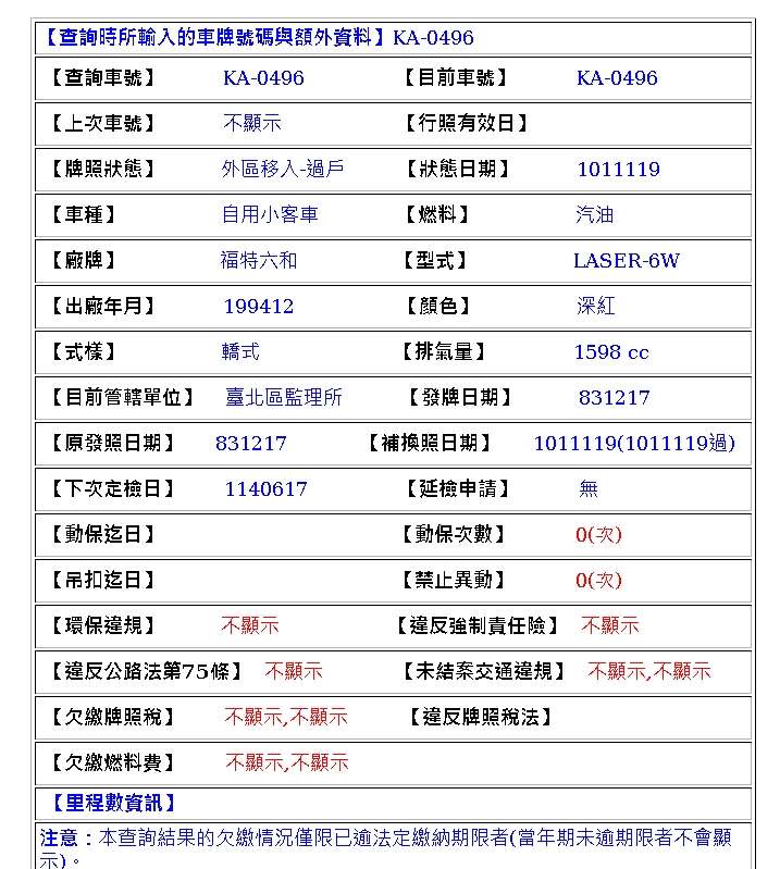 相關圖片 2