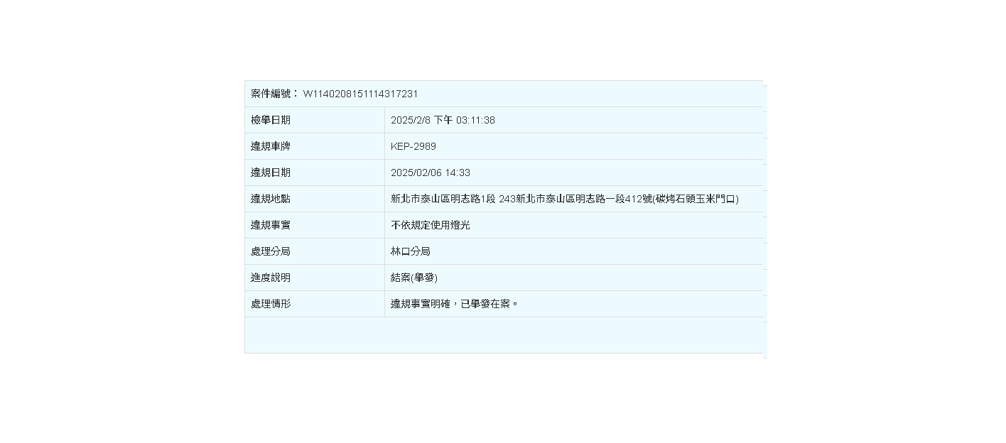 相關圖片 1