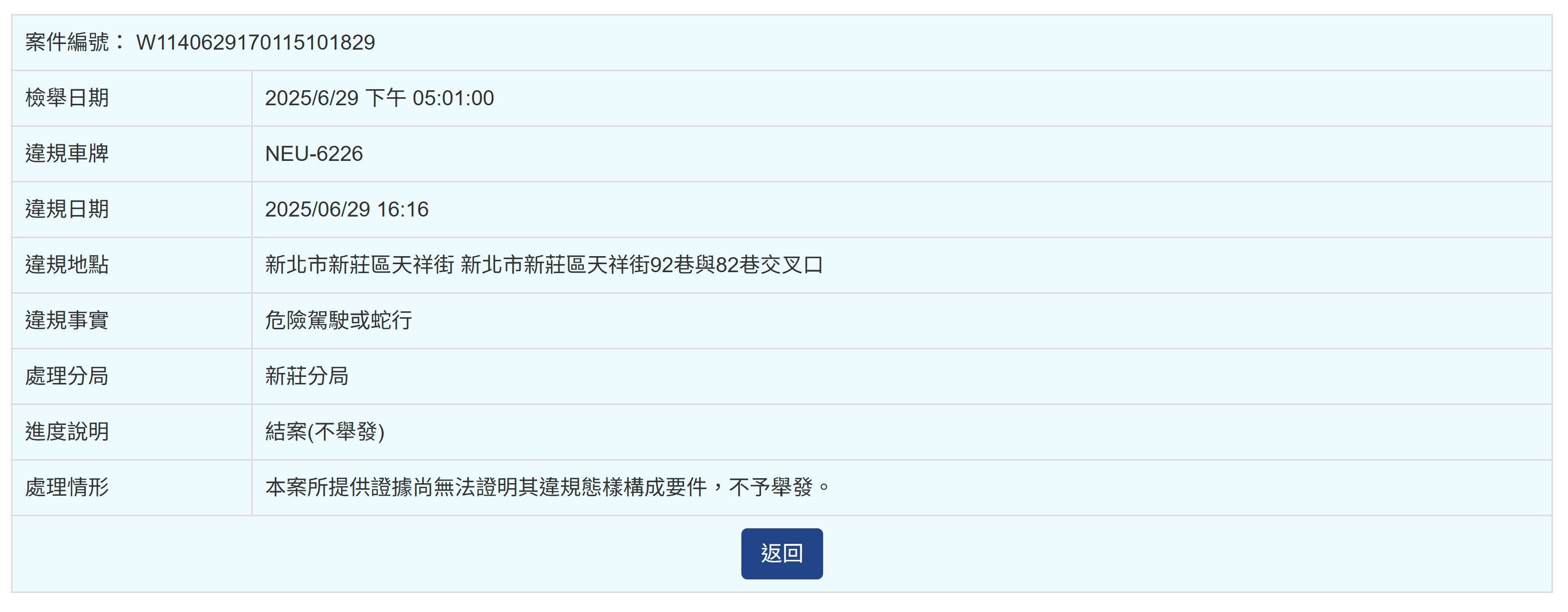 相關圖片 1