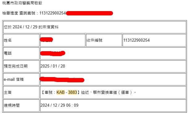 相關圖片 2