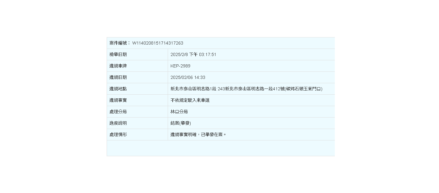 相關圖片 2