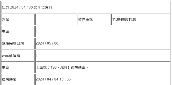 相關圖片 1