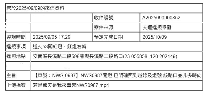 相關圖片 1
