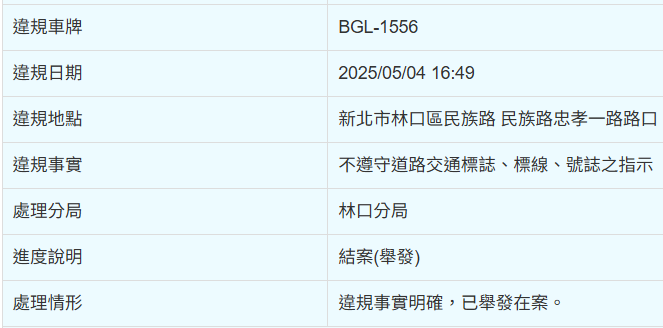 相關圖片 3