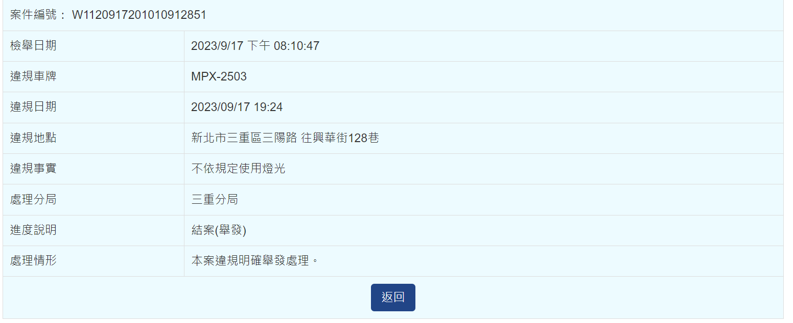 相關圖片 3