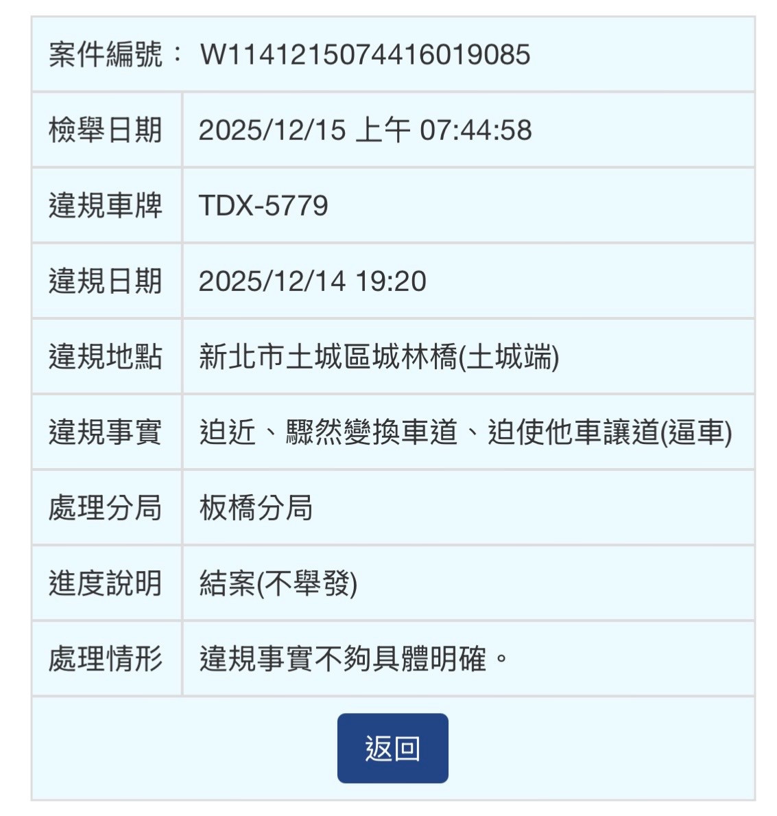 相關圖片 2