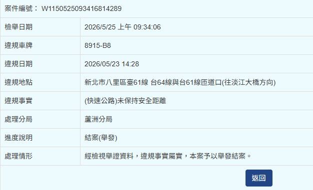 相關圖片 2