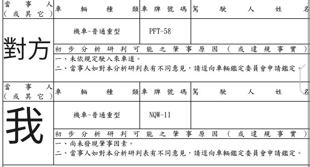 相關圖片 1