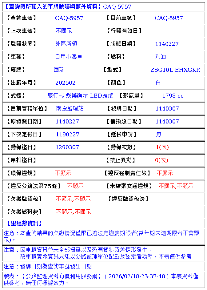 相關圖片 5