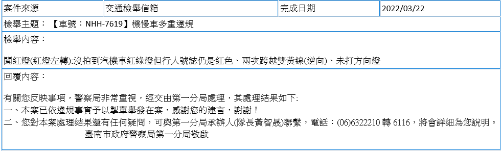 相關圖片 2