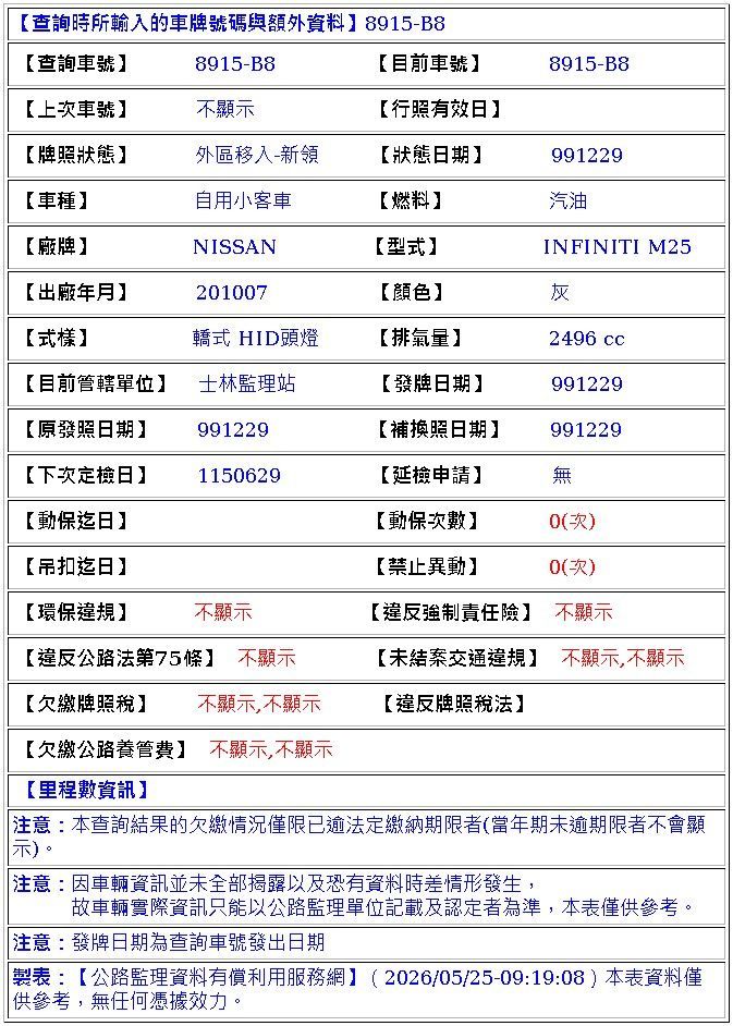 相關圖片 5