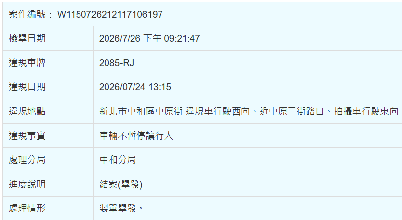 相關圖片 1