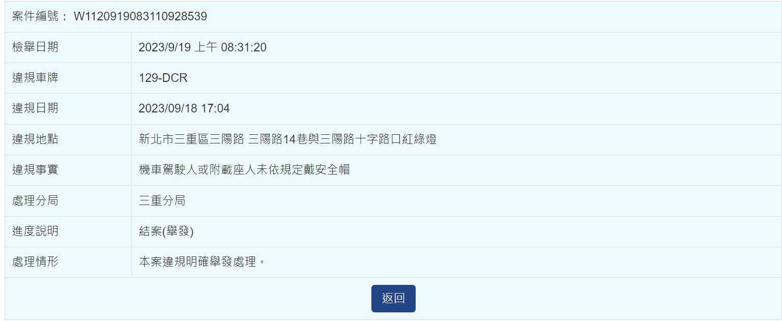 相關圖片 2