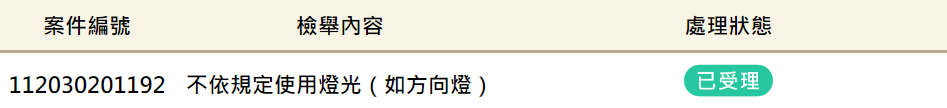 相關圖片 1