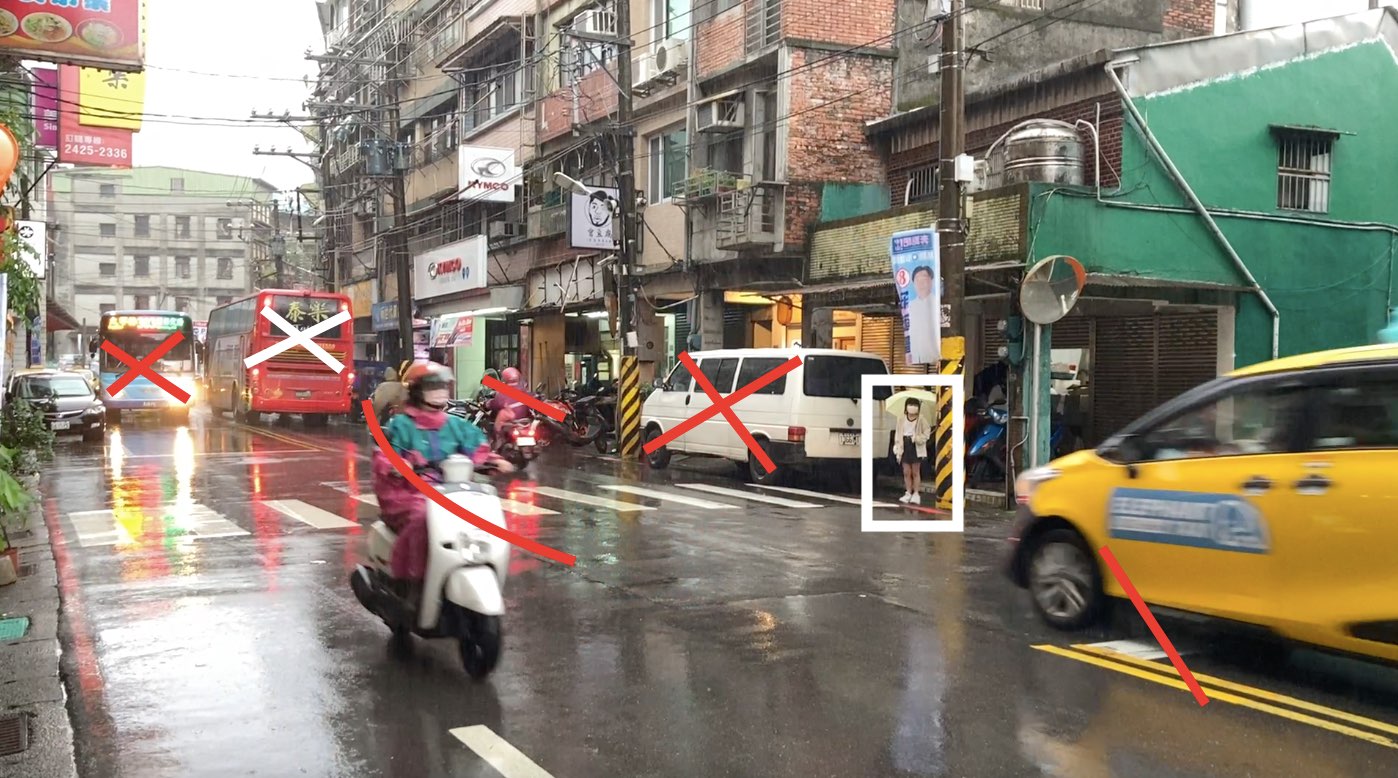 相關圖片 2