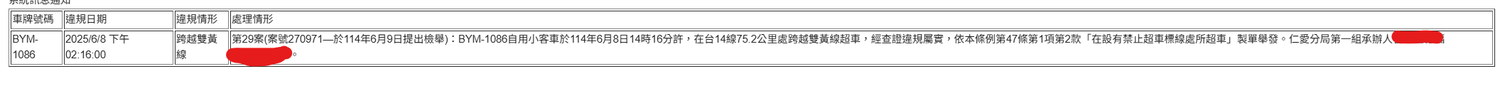相關圖片 3