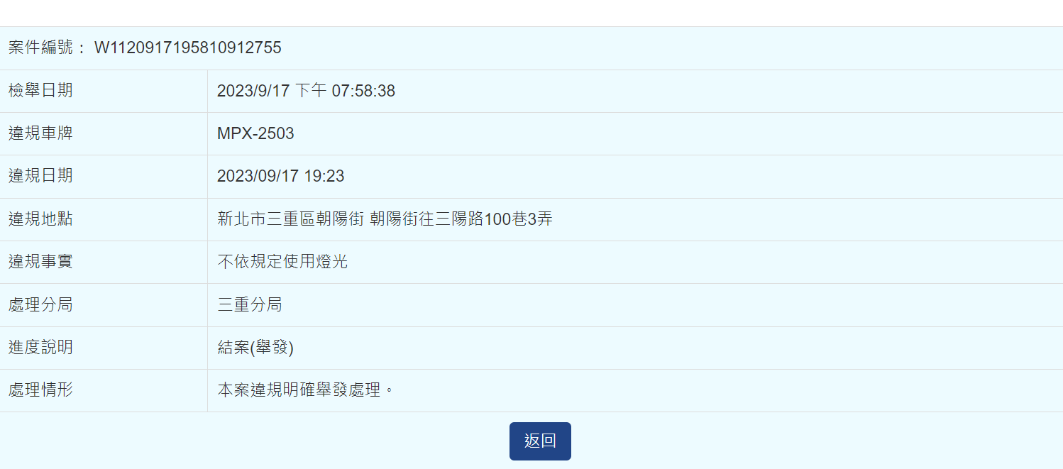 相關圖片 1
