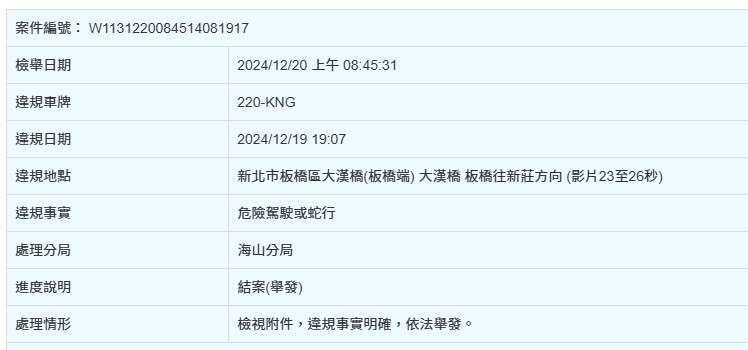相關圖片 1