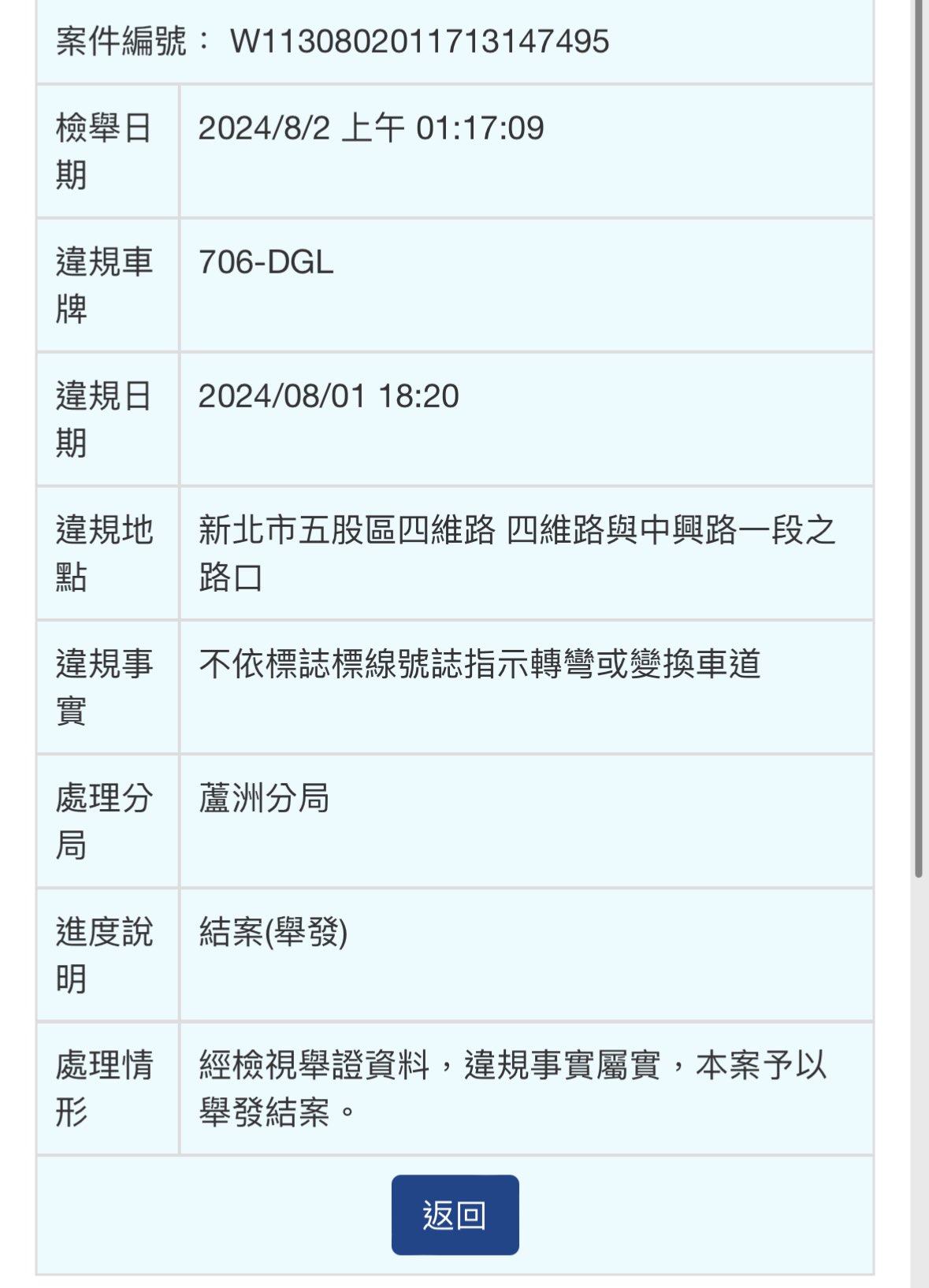 相關圖片 2