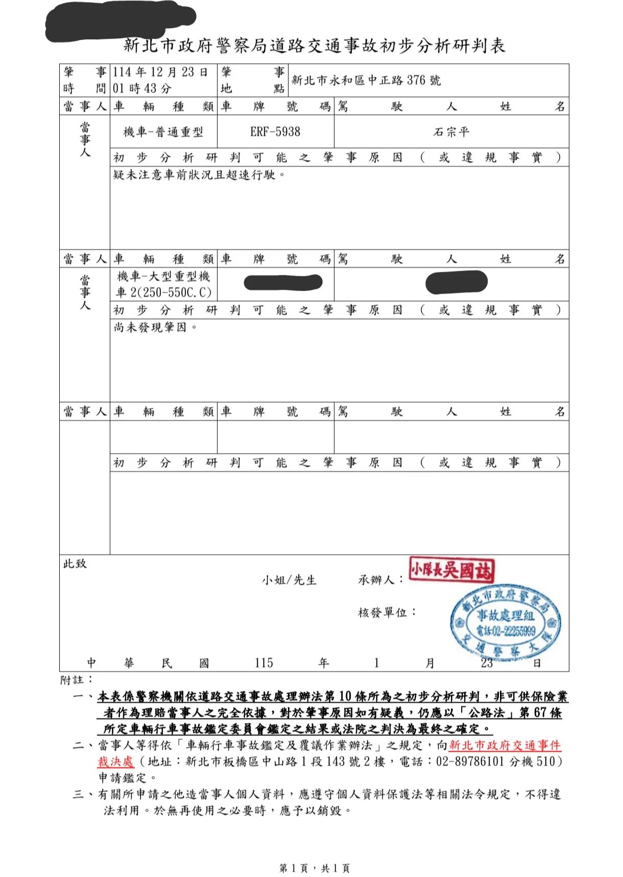 相關圖片 1