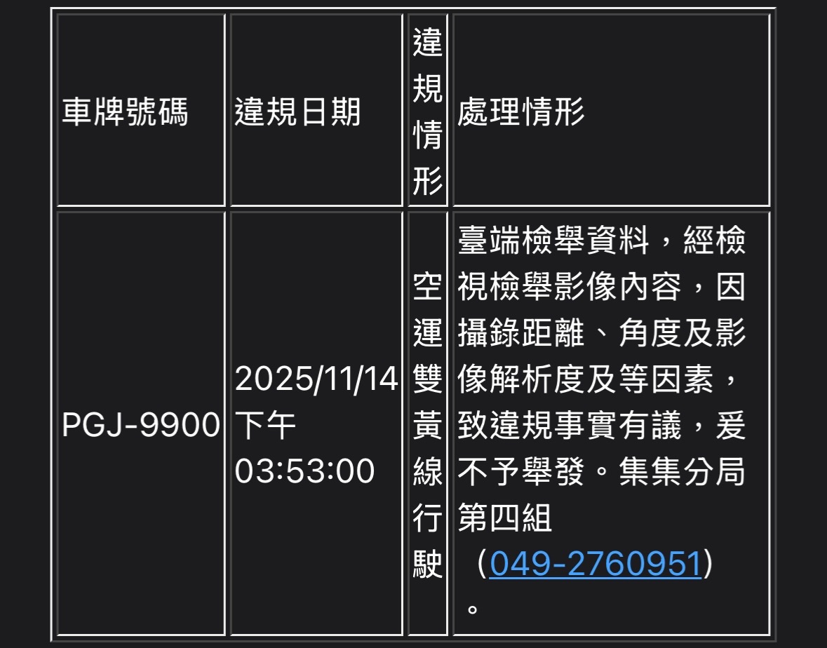 相關圖片 6
