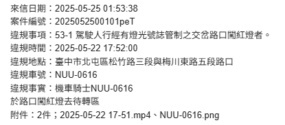 相關圖片 2
